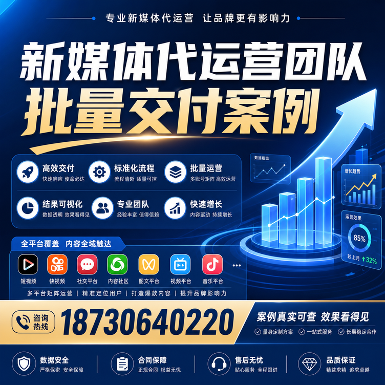 昆玉代运营公司多客户账号批量高效交付案例