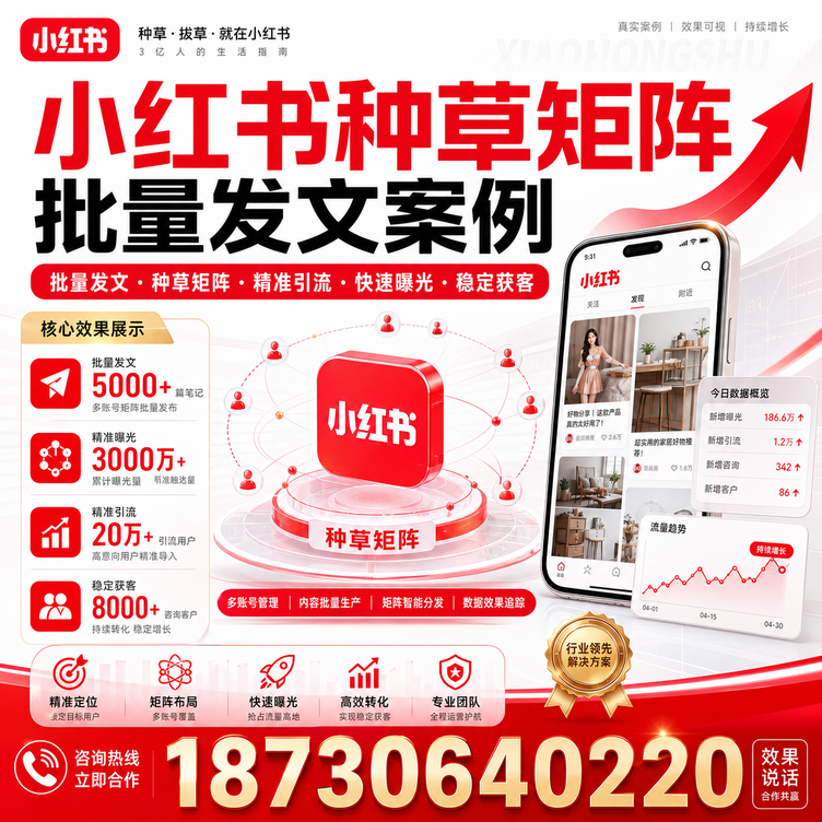 昆玉小红书种草矩阵批量发文案例