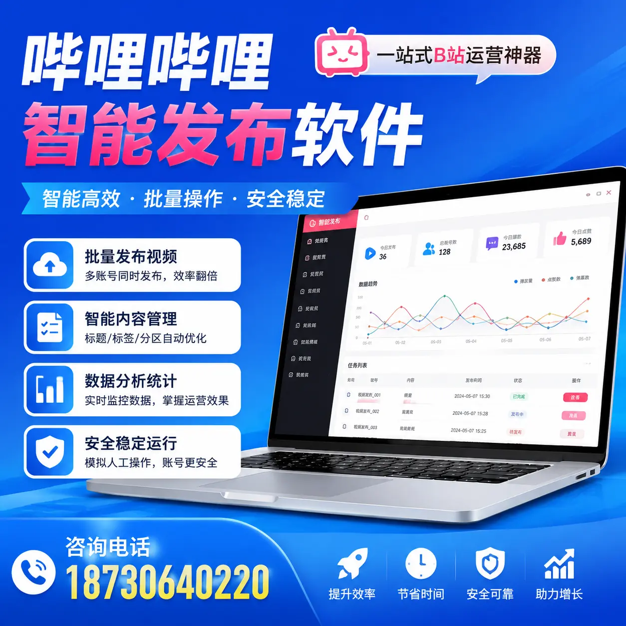 如何通过哔哩哔哩智能发布软件提升 昆玉 企业曝光率