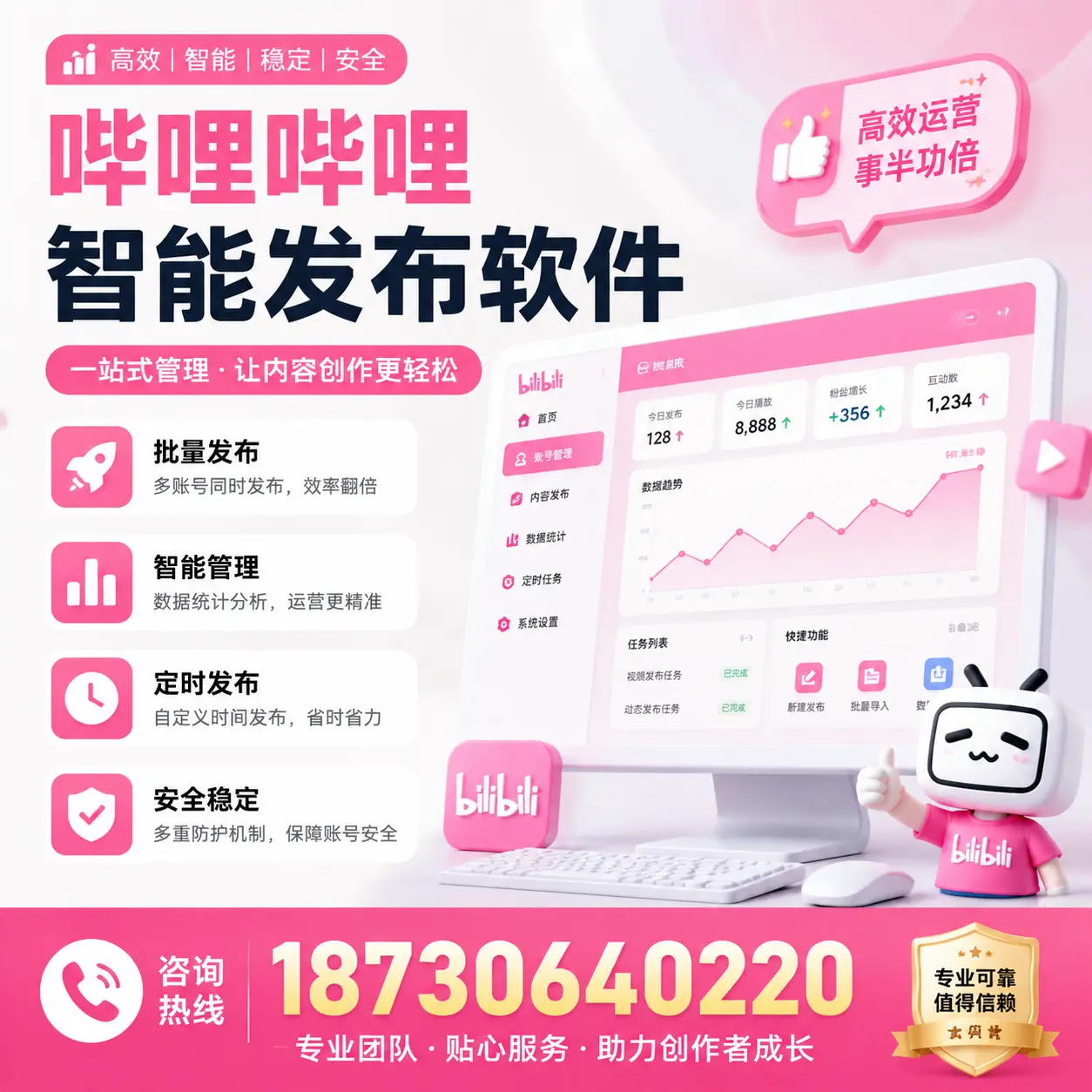 如何评估哔哩哔哩智能发布软件的ROI?昆玉 企业必读